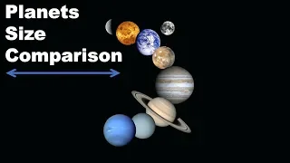 Planets Size Comparison 3D 2018