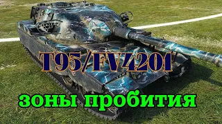 Куда пробивать T95/FV4201 Chieftain │Куда пробивать Чифтеин.