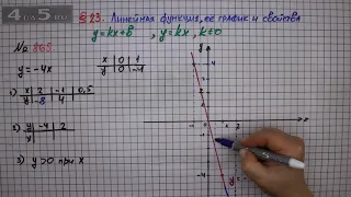 Упражнение № 865 – ГДЗ Алгебра 7 класс – Мерзляк А.Г., Полонский В.Б., Якир М.С.