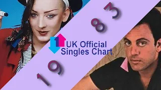 UK Singles Chart Number Ones of 1983