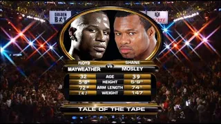 Floyd Mayweather Jr.  vs  Shane Mosley