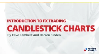 Special relationships and Candlestick charts part two