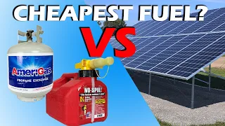 Solar Power VS Propane or Gasoline Generator