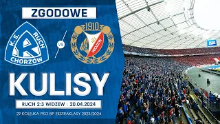 ZGODOWE KULISY: Ruch Chorzów 2-3 Widzew Łódź (20.04.2024)