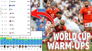 World Rugby Rankings - WORLD CUP 2023 WARM UPS - WALES DROP TO 10th! - Superbru Results