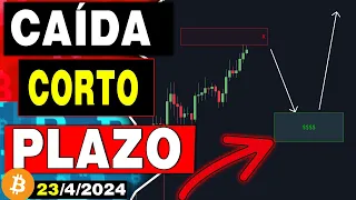 💥BITCOIN se Prepara para un Retroceso a Corto Plazo: ¿Hasta Dónde Podría Caer? 🚀