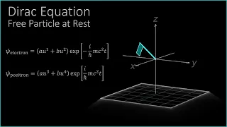 Dirac Equation: Free Particle at Rest