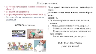 Презентация к конкурсу Моя формула  успеха