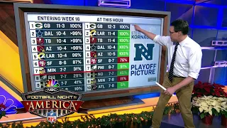 NFL Week 16: Steve Kornacki breaks down the NFC picture | Football Night In America | NBC Sports