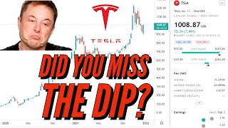 URGENT UPDATE | TESLA STOCK (TSLA) | Price Predictions Using Technical Analysis.