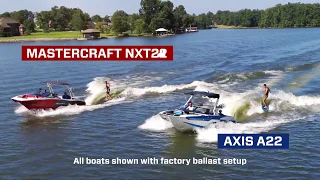 Malibu Axis A22 vs Mastercraft NXT22