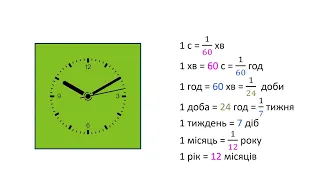 Математика 3 клас Скворцова Розв'язуємо задачі на час