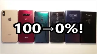 Battery Life Test! OnePlus 6T vs Galaxy Note 9, iPhone XS Max, LG V40, Xperia XZ3, Razer Phone 2