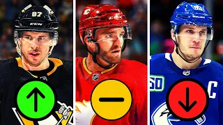 Ranking All 32 NHL Teams Starts Based Off My Previous Expectations | 2022-23 NHL Predictions