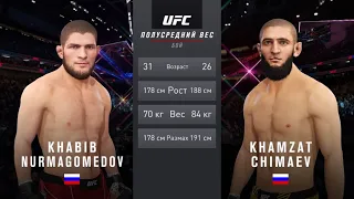 ХАБИБ НУРМАГОМЕДОВ VS ХАМЗАТ ЧИМАЕВ UFC 4 CPU VS CPU