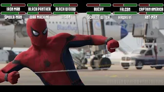 Team Iron Man vs. Team Cap Airport fightWITH HEALTHBARS (Part 4) HD | Captain America: Civil War