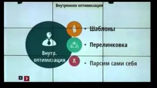 Антон Иванов, Optimism Продвижение порталов, все тонкости: технологии, люди, магия