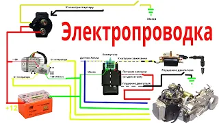 Замена проводки на мопеде альфа дельта