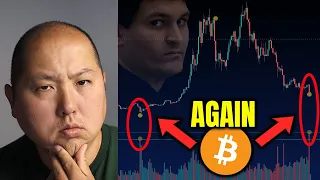 Historic Time for Bitcoin...Bulls and Bears Make Their Stand