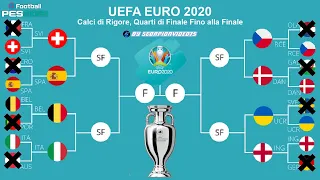 PES 2021 • UEFA EURO 2020 • Calci di Rigore, Quarti di Finale Fino alla Finale