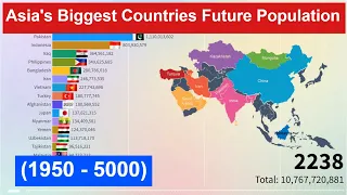 Asia's Biggest Countries Future Population (1950 - 5000) Most Populated Countries