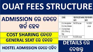 OUAT FEES STRUCTURE