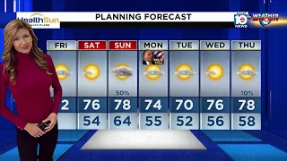 Local 10 News Weather Brief: 01/14/22 Morning Edition