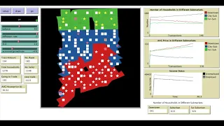 Exploring Urban Shrinkage via Agent-based Modeling