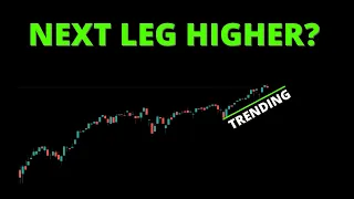 NEXT LEG HIGHER? (S&P500, SPY, QQQ, DIA, IWM, ARKK, BTC)