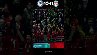 Chelsea vs Liverpool 2022 EFL Cup (Carabao Cup) Final Penalty Shootout Highlights #shorts #football