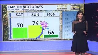 Warmth to end 2023, cold front sets the tone for 2024. #ChiksClips - Friday, December 29th, 2023