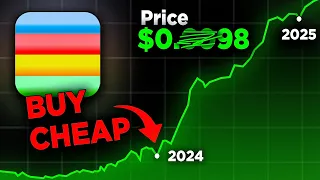 BEAM Crypto Price Prediction! Everything You NEED to Know