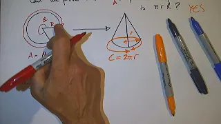 proof that curved surface of cone is pi r  l