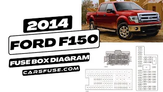 2014 F150 Fuse Box Diagram| Location| Functions