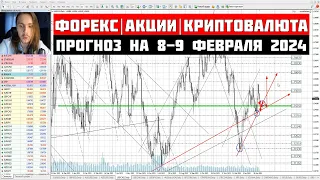 Прогноз Форекс, Акций и Криптовалюты на 8 — 9 февраля 2024