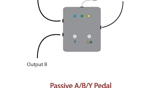 ABY Pedal DIY Build