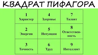 Гениальный тест Пифагора! В дате рождения зашифровано твое кармическое предназначение!