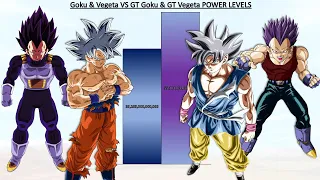 Goku & Vegeta VS GT Goku & GT Vegeta POWER LEVELS All Forms - DBS / DBGT / End Of GT / SDBH