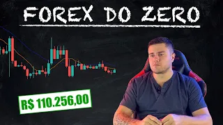 Forex para iniciantes do ZERO na prática