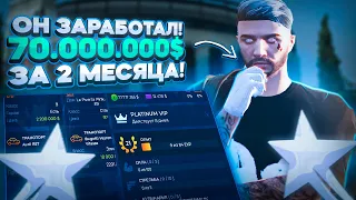 ОН ЗАРАБОТАЛ 80.000.000$ БЕЗ ДОНАТА ЗА 2 МЕСЯЦА ! ОБЗОР АККАУНТА БОГАТОГО ИГРОКА НА GTA 5 RP!