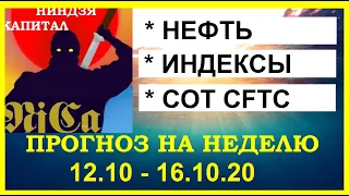 НЕДЕЛЬНЫЙ обзор - 12.10.20-16.10.20. COT CFTC нефть,SP500,NASDAQ, позиции фьючесрсов на ММВБ