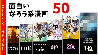 なろう系で面白い漫画ランキング！【おすすめ漫画】