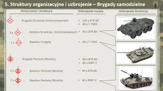 Czerwoni - uzbrojenie i struktury wojskowe