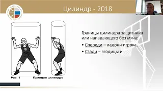 Дмитриев Ф.Б. - Правильная защитная позиция. Принцип цилиндра. Игра руками. Блокировкастолкновение.