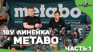 .Презентация 18ти вольтовая линейка от Metabo. Часть 1 Метабо у Папы..