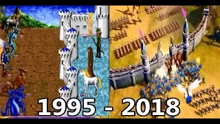 Evolution of HoMM (1995 - 2018)