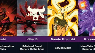 All Jinchuuriki Forms of Tailed Beasts in Naruto & Boruto