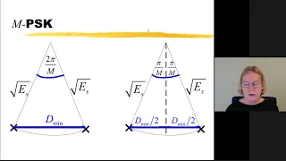 GEL7014 - Week 5a - Applying the Union Bound Approximation to MPSK and MFSK