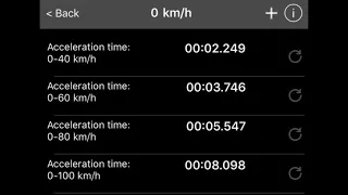 0-100 km/h Suzuki Vitara 1.4 Boosterjet after engine ECU tuning