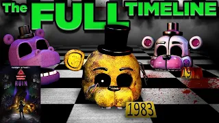 Game Theory: Fnaf Complete Timeline with Ruin DLC
